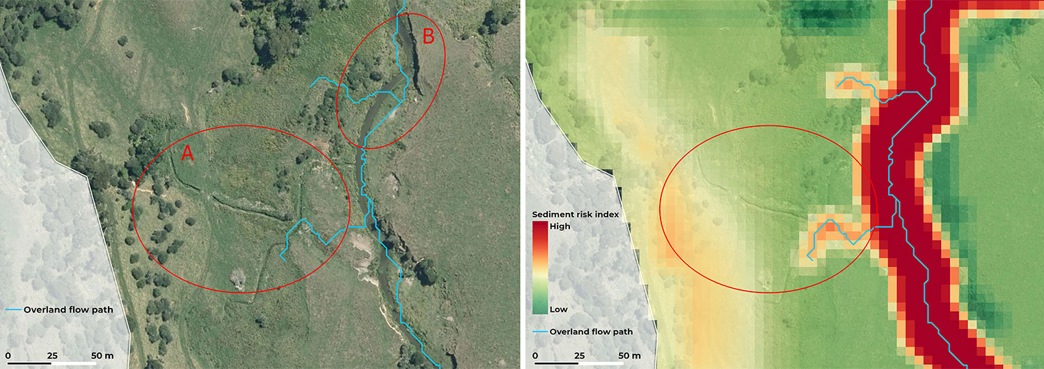 Overland flow path