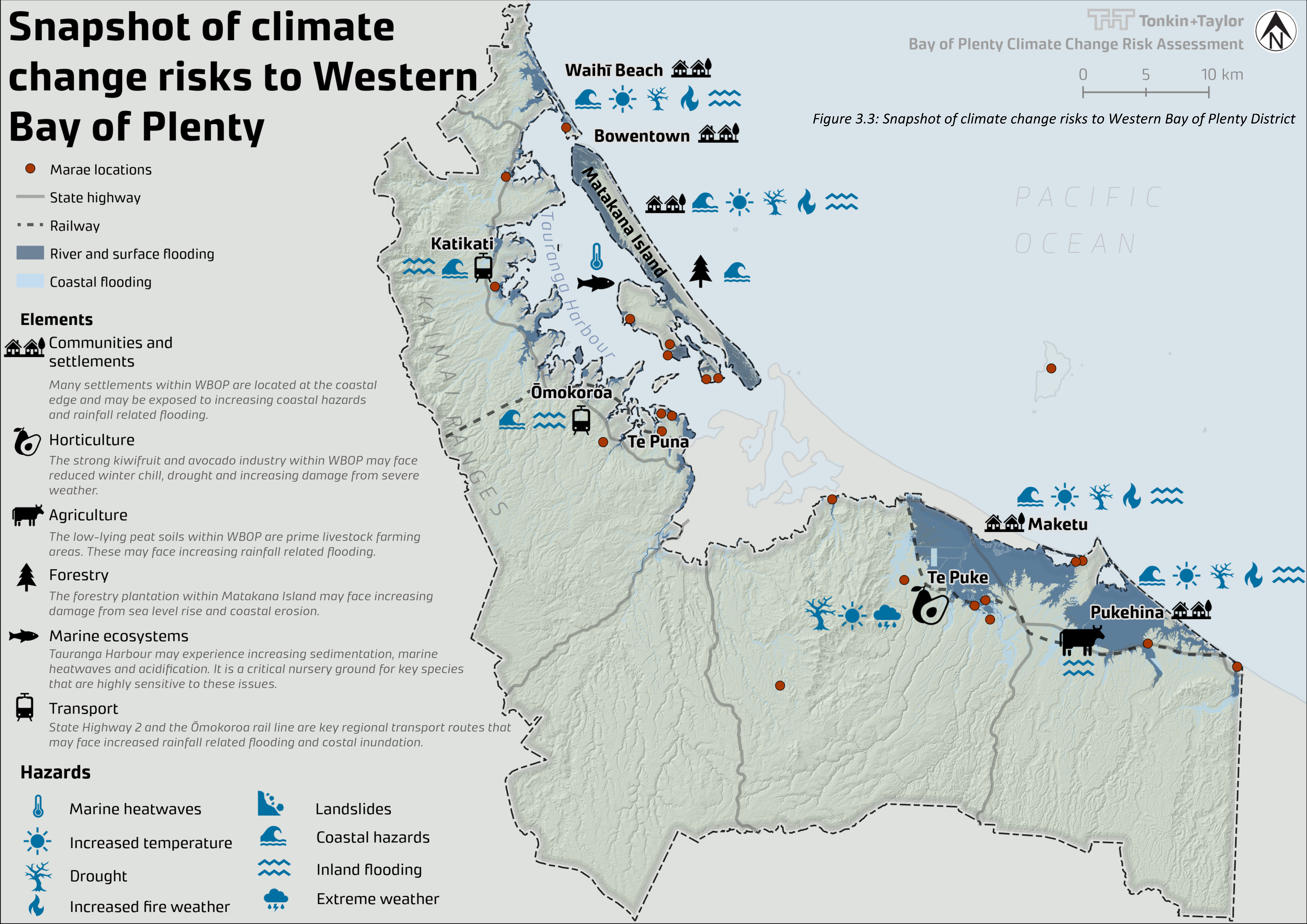 Snapshot of climate risks to Western Bay of Plenty District