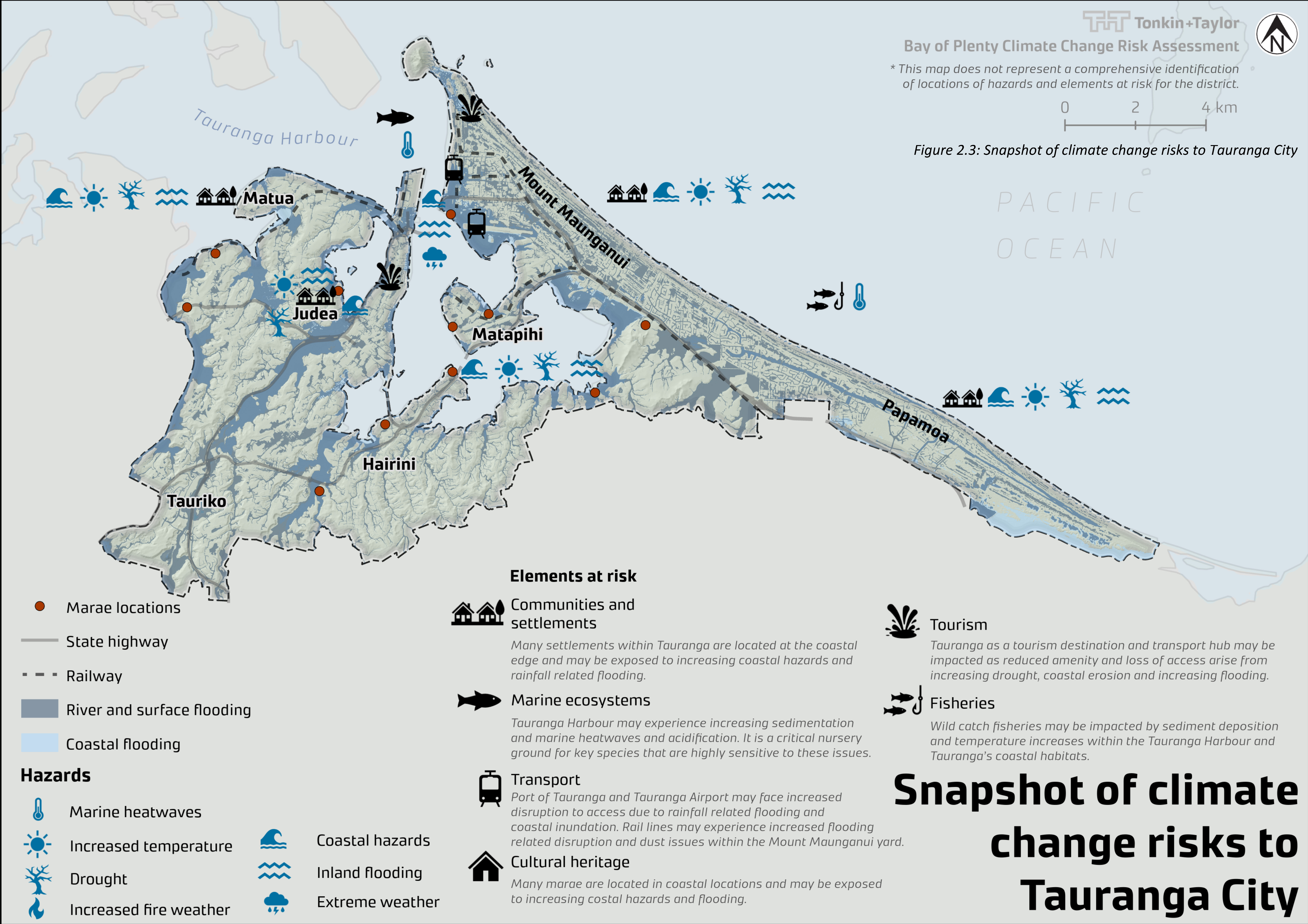 Snapshot of climate risks to Tauranga City