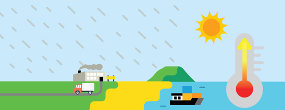 illustration showing warming climate